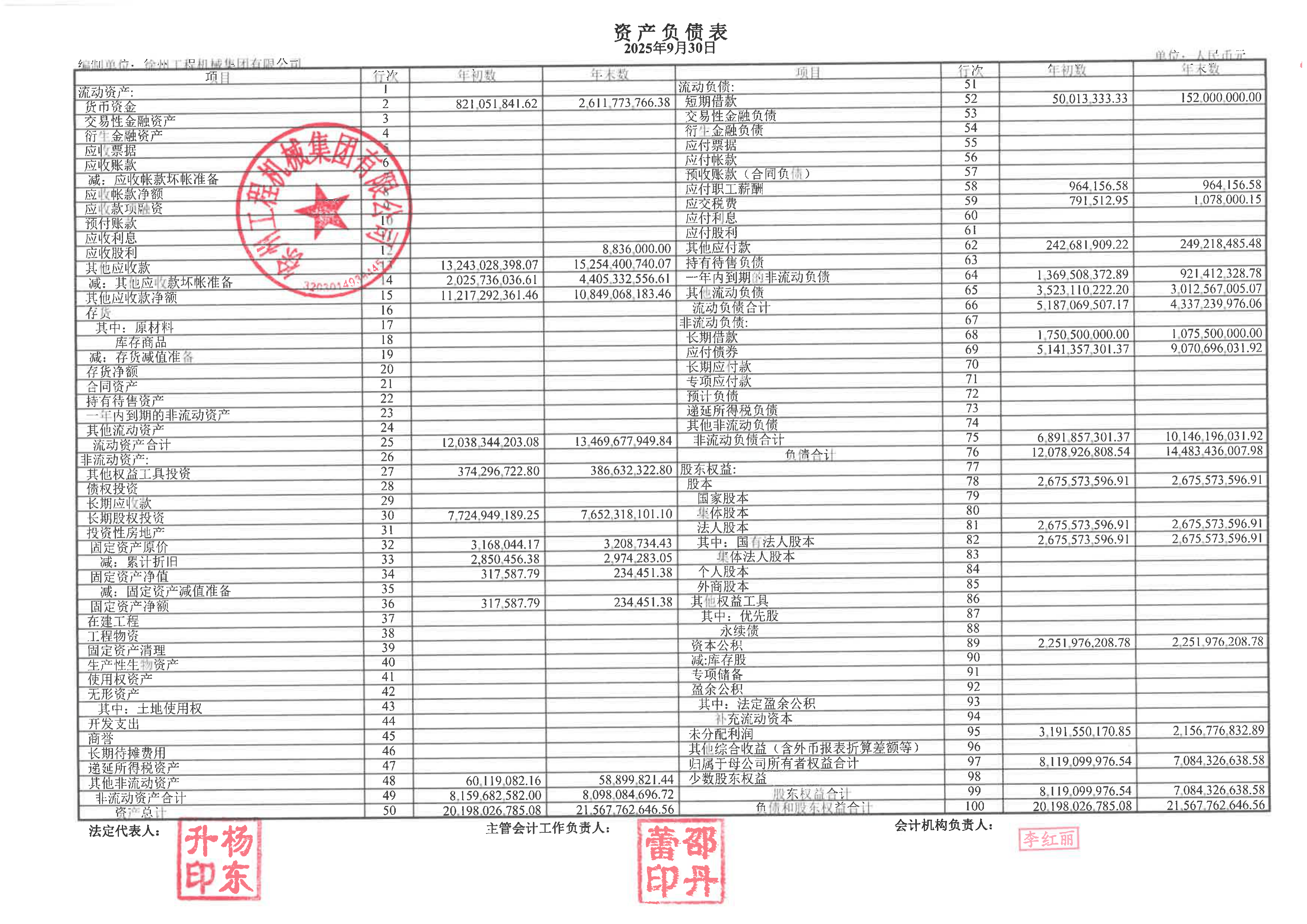 华东重机（002685）2025年年报简析：净利润同比下降45.77%，应收账款上升