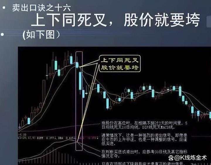 今日563只个股突破五日均线