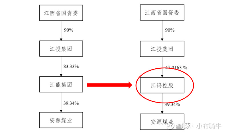 上海航交所:市场运力供给偏紧,远东散货日租金指数上行