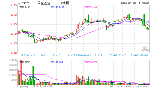 39.26亿主力资金净流入,化肥概念涨2.00%
