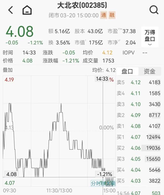 金晶科技:2025年亏损5.85亿元 同比由盈转亏
