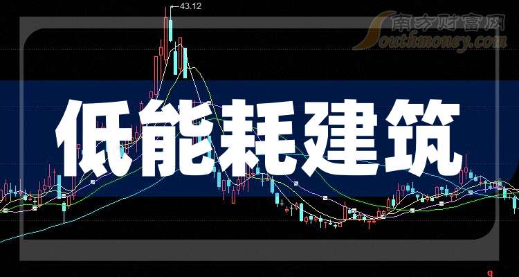 金晶科技:2025年亏损5.85亿元 同比由盈转亏