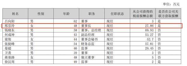 游戏出海成核心增长动力,盛天网络2025年营收净利双增长