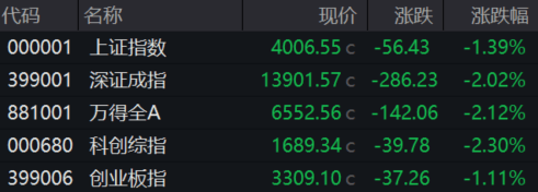 斯里兰卡公用事业委员会：煤炭相关成本不会计入电价