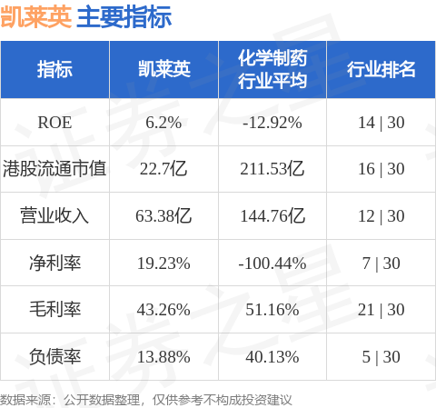 和顺电气:拟使用最高额度不超过2.5亿元的自有资金购买理财产品