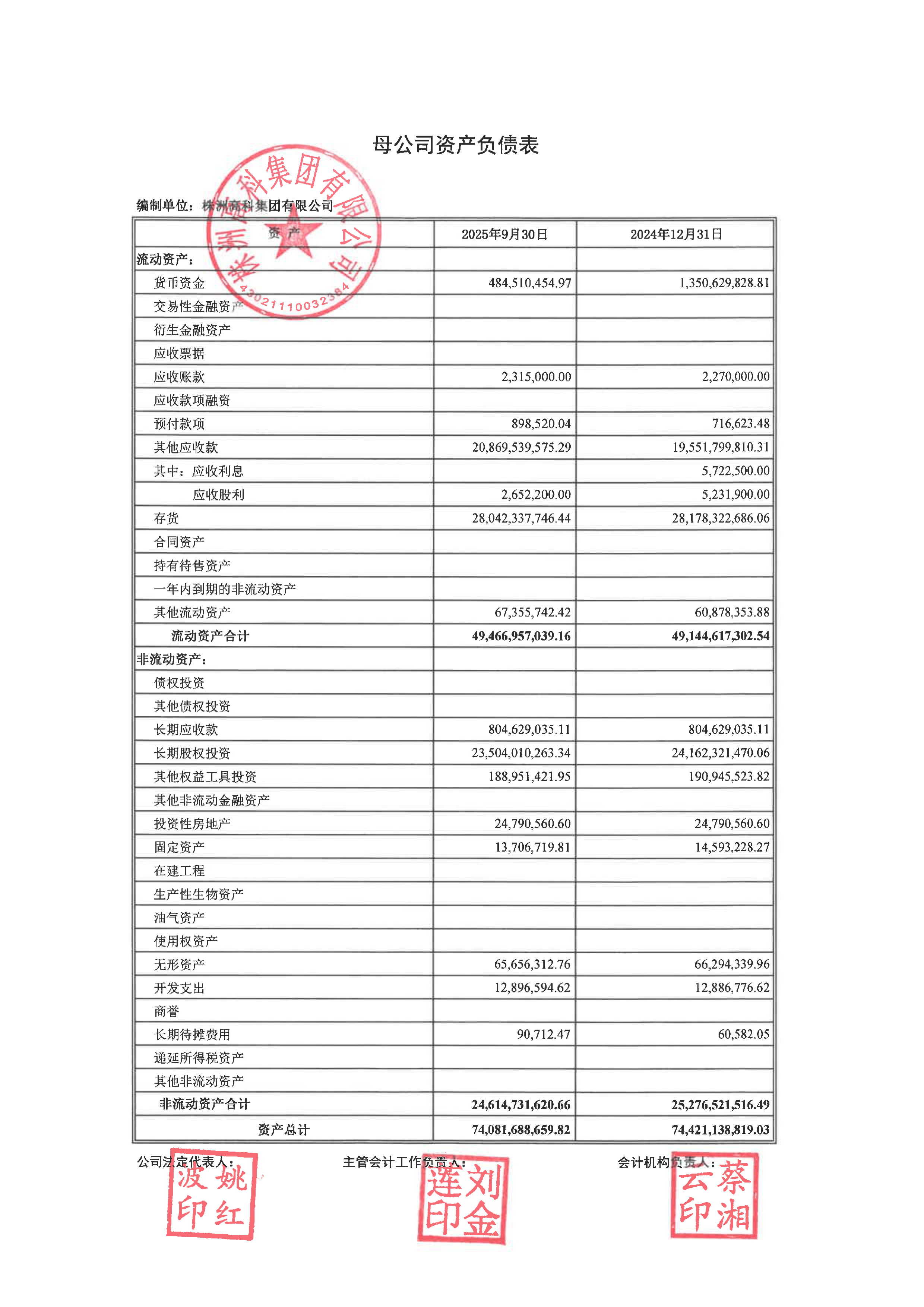 *ST星农（603789）2025年年报简析：营收上升亏损收窄，盈利能力上升