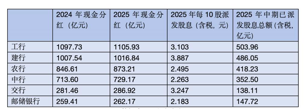 规模增逾4200亿元 二级债基一季度大肆“吸金”