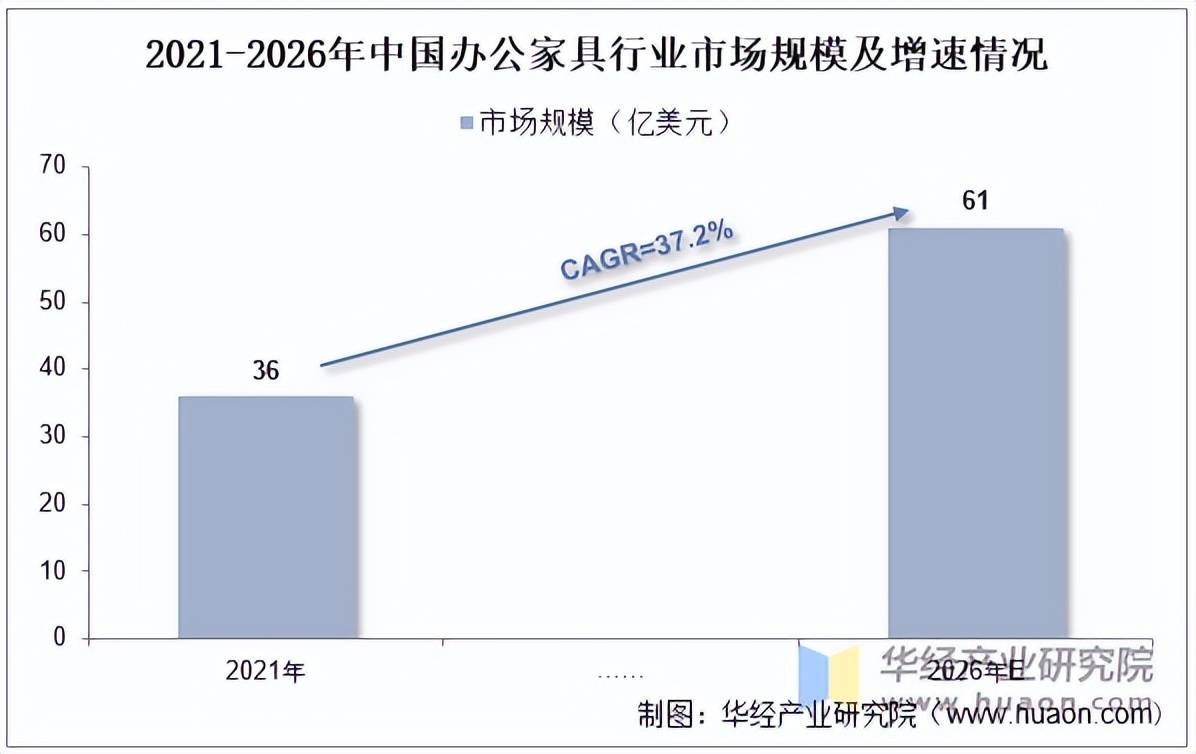 澳弘电子：2026年第一季度净利润约3310万元