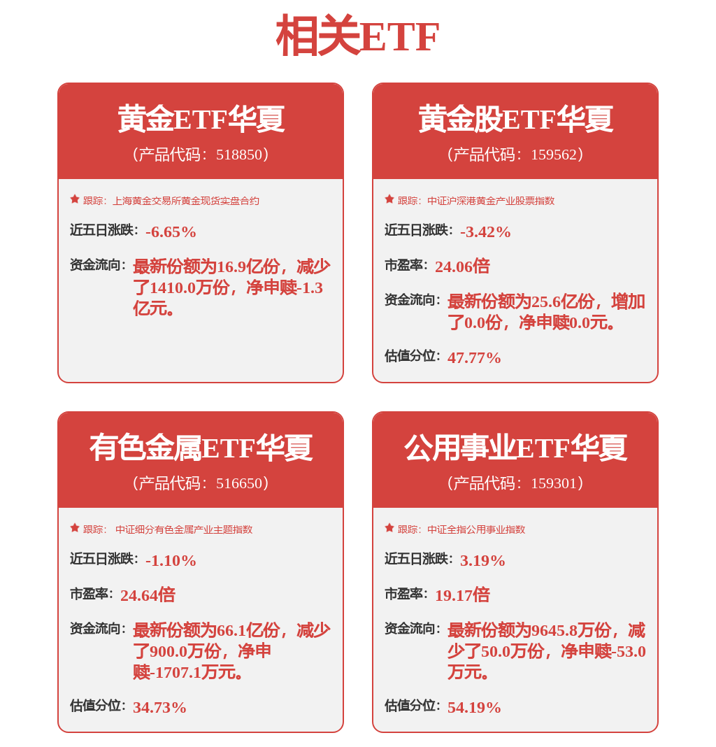 短期承压不改长期主线：中工国际“十五五”开局观察