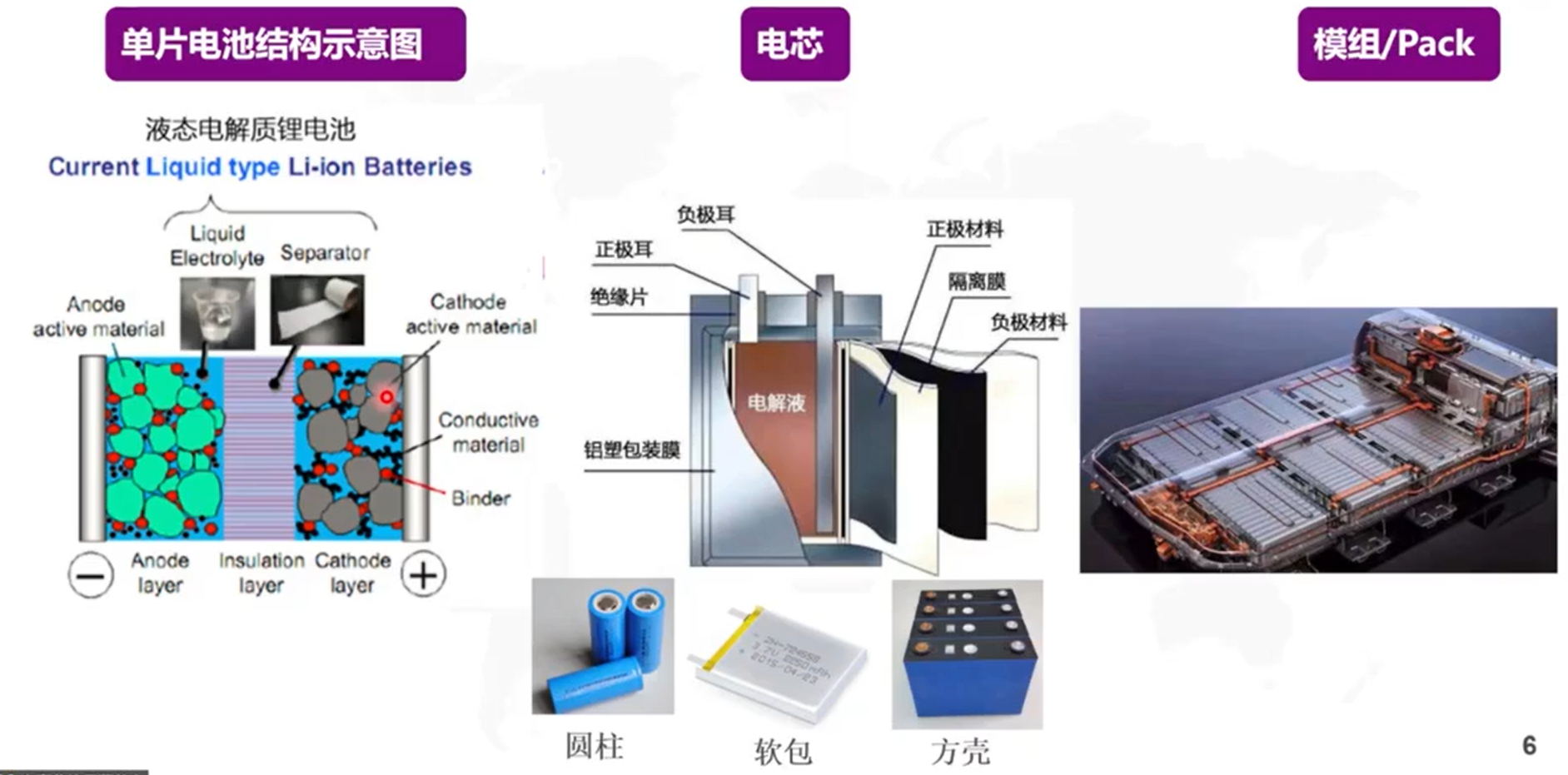 广东:“十五五”时期广东要重点攻关新构型eVTOL整机及电推进系统技术 探索火箭制造、火箭发射回收技术