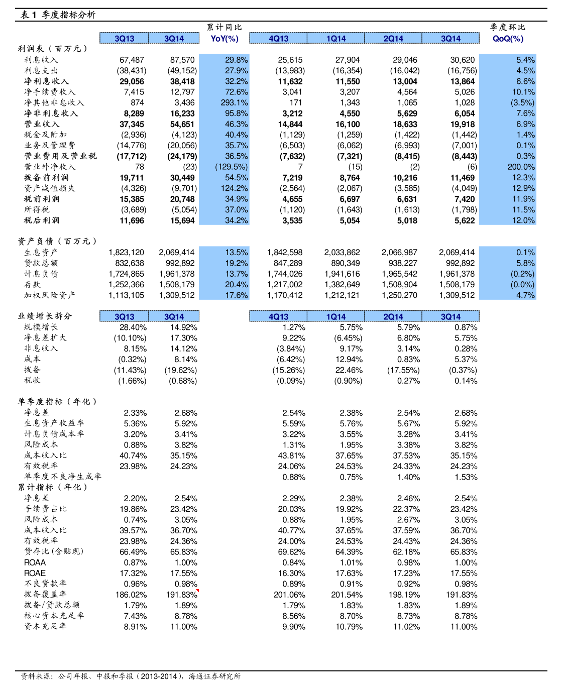 泰永长征:2025年度,公司计提各项资产减值准备合计3840.87万元