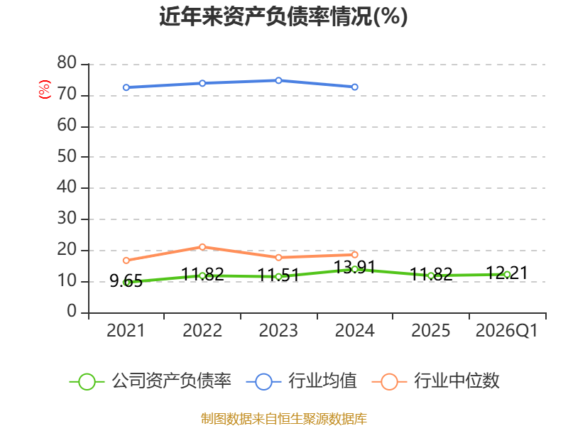 西藏药业：一季度归母净利润增长10.93% 创新战略持续深化