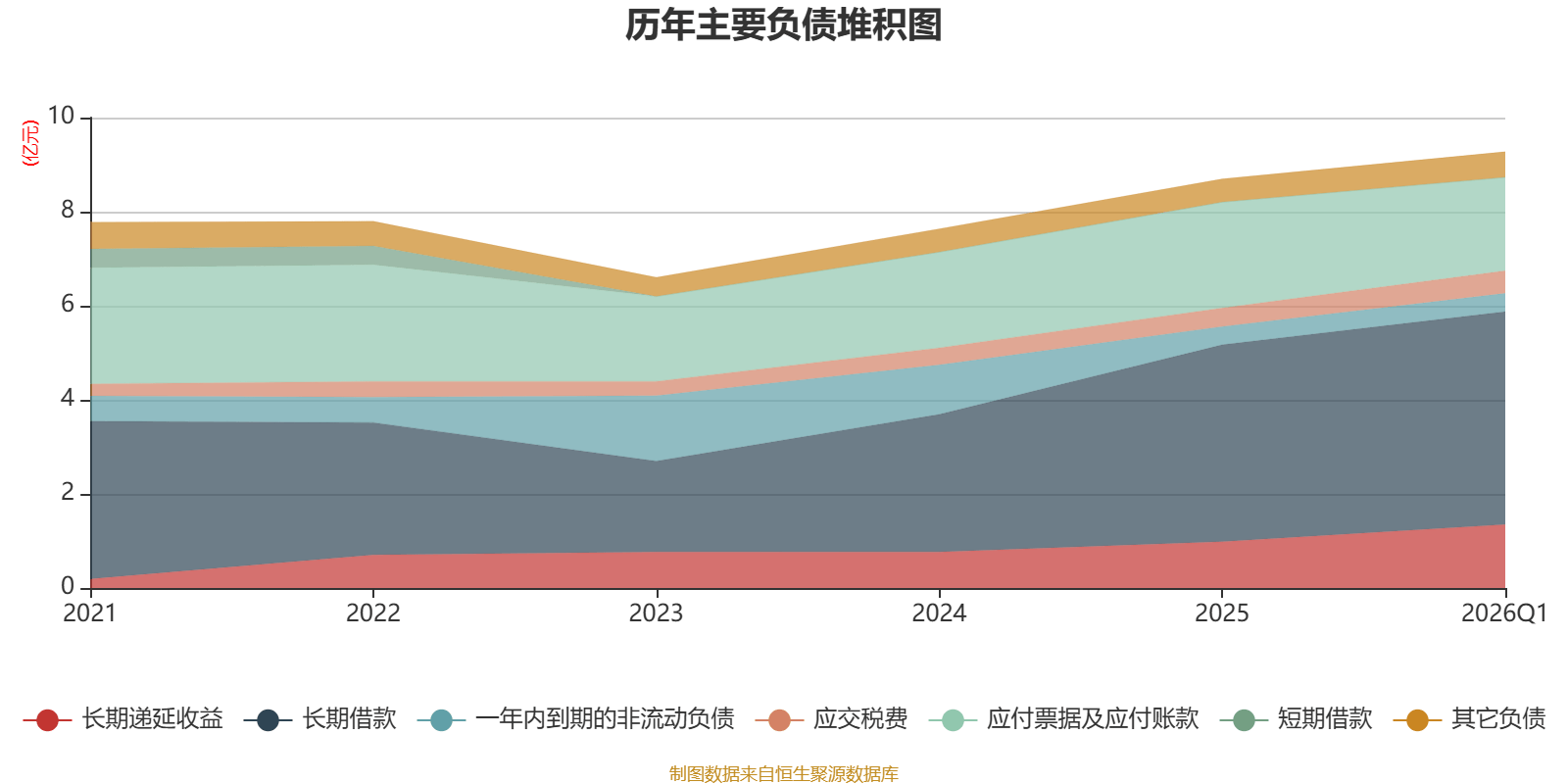 因赛集团:2026年第一季度净利润约1160万元,同比增加11.71%