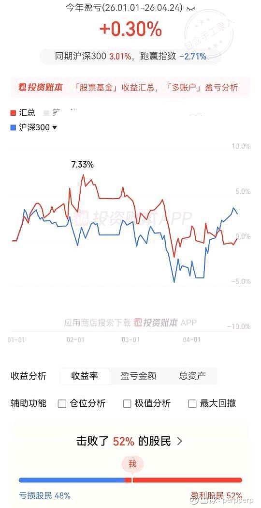 280只ETF获融资净买入 海富通中证短融ETF居首
