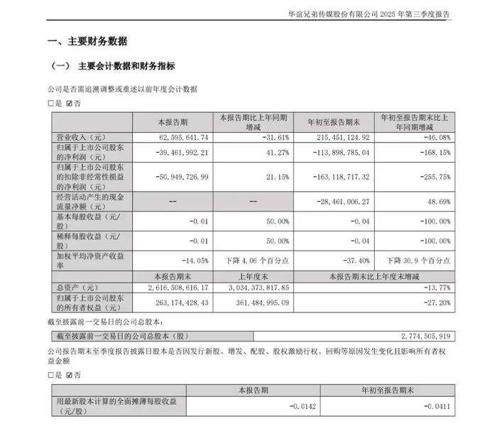 航天宏图:5月6日起复牌并实施退市风险警示及叠加其他风险警示