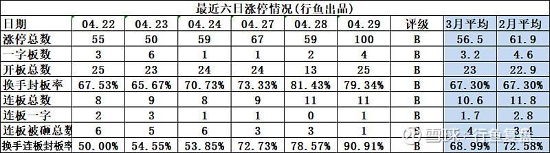 越剑智能振幅18.26%,上榜营业部合计净卖出1388.98万元