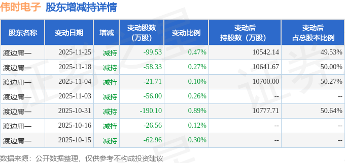 浩瀚深度4月29日大宗交易成交212.78万元