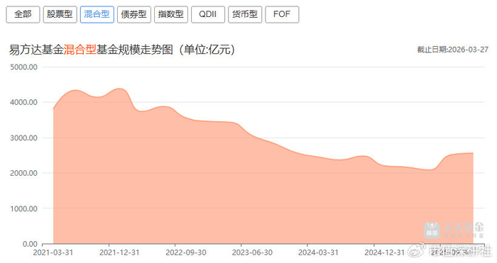 电科数字一季度净利润下滑近50%，经营与合规风险加剧