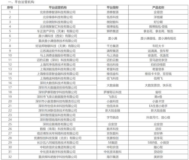 电科数字一季度净利润下滑近50%，经营与合规风险加剧