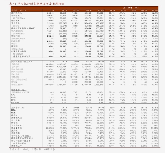 开源证券给予安克创新"买入"评级，2026Q1营收增速环比提升，全年看好充电储能业务增速提升+UV打印机放量机会