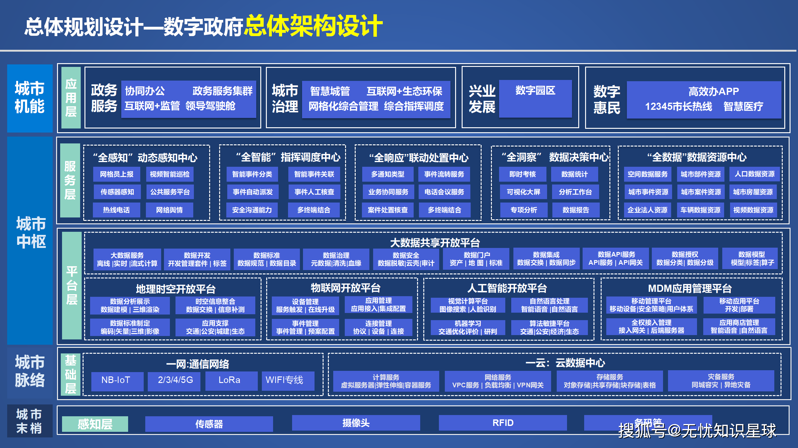 国家数据局:推动可信数据空间从试点探索迈向规模化发展
