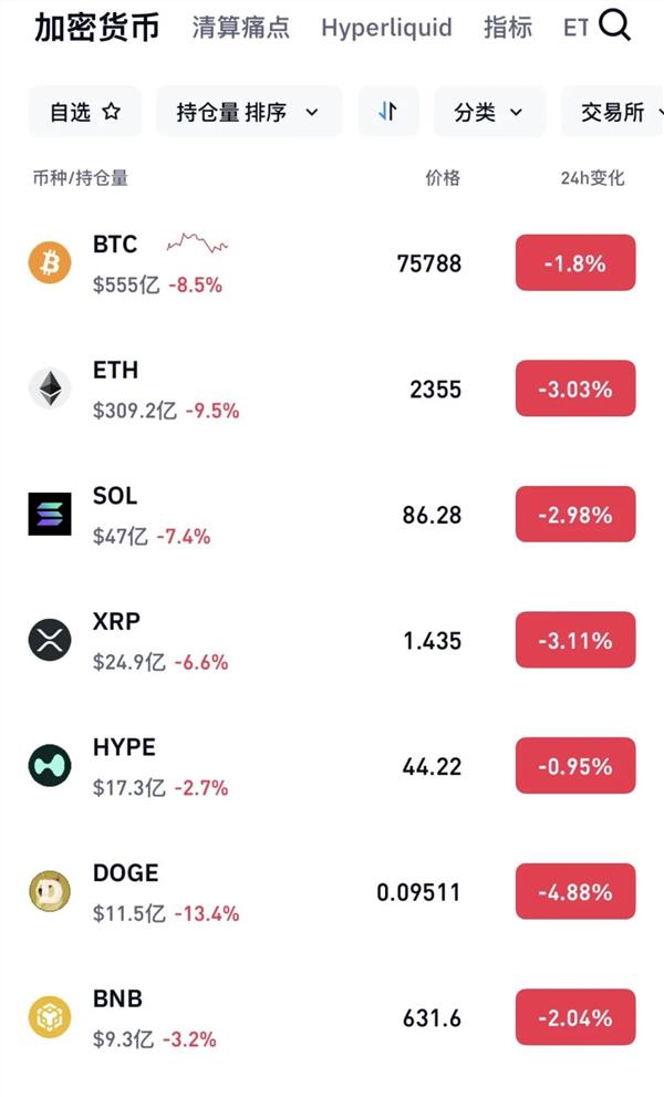 突发！霍尔木兹海峡关闭！