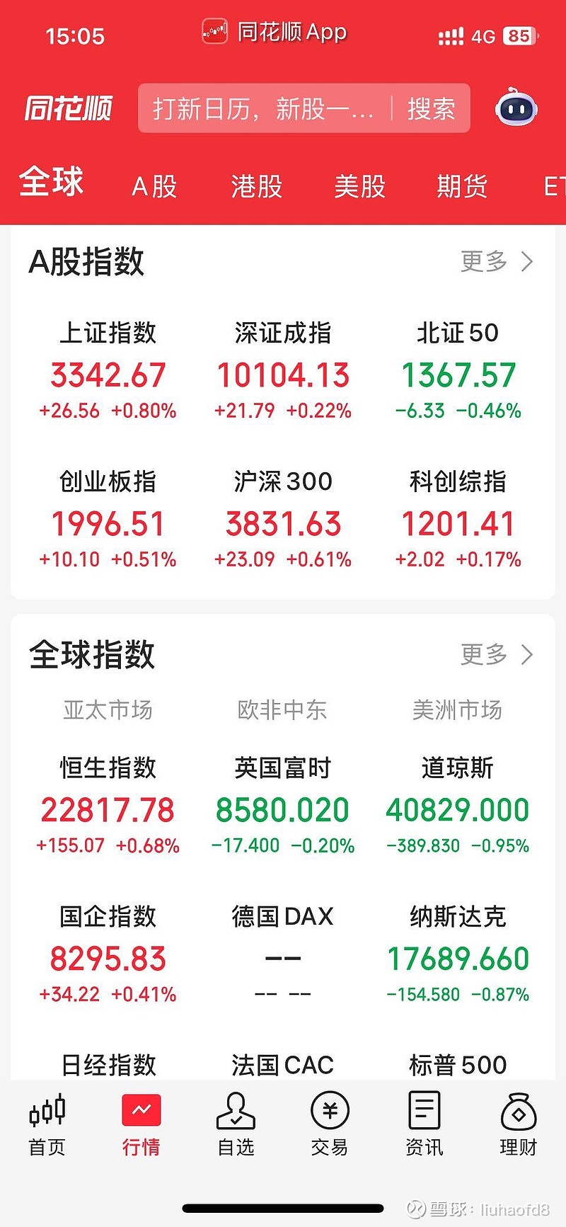 集体暴涨!电子板块,涨停潮!