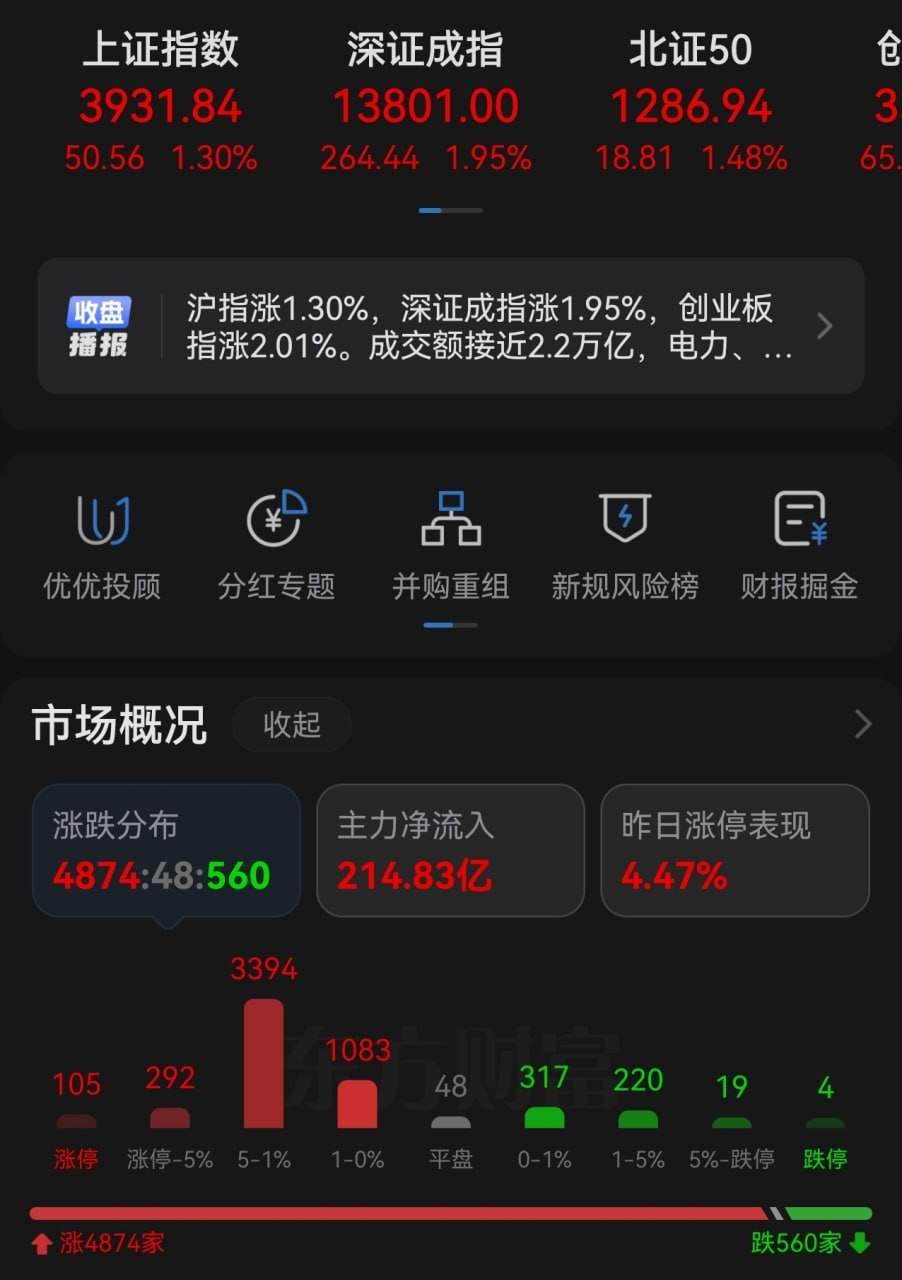 中信建投：一季报显示A股业绩改善但景气分化明显 行业配置思路仍聚焦景气逻辑