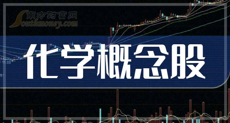 北陆药业：钆布醇化学原料药获批上市