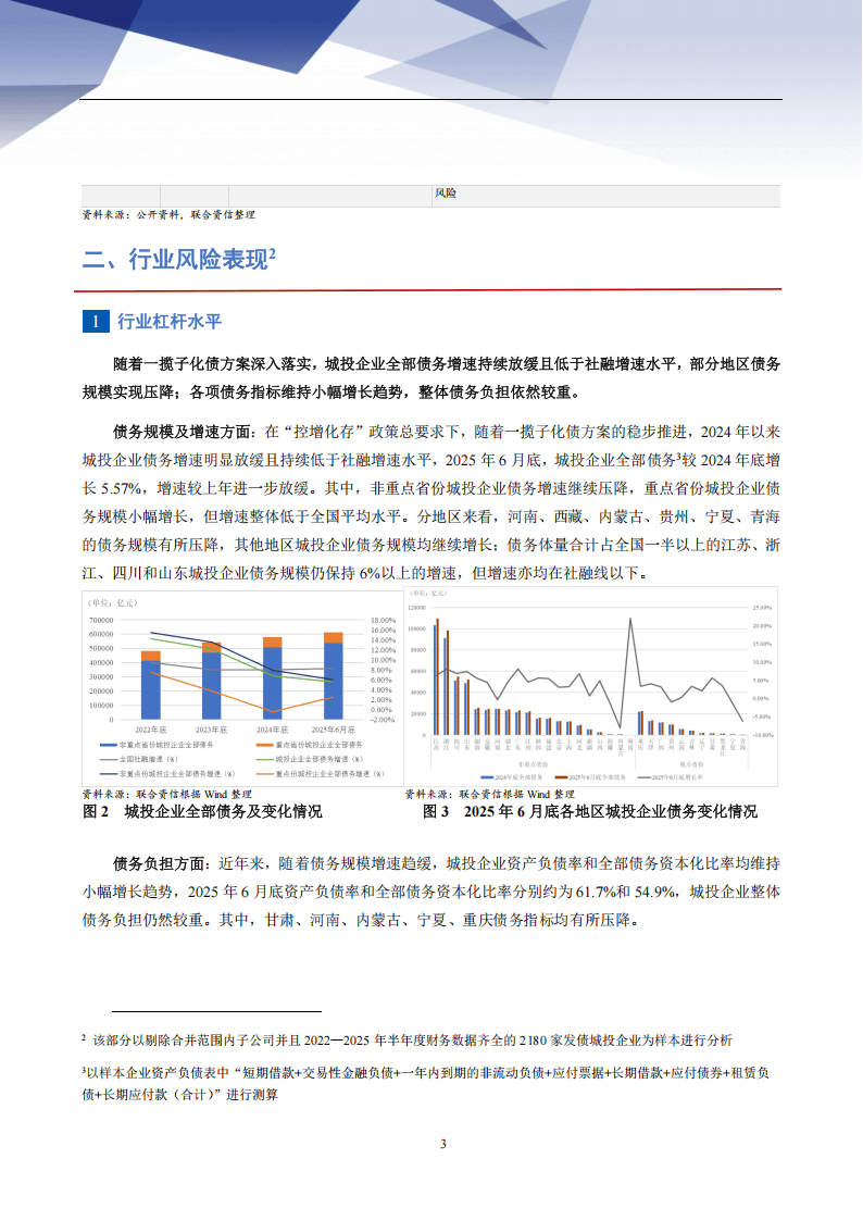 九成城投企业2025年盈利 产业转型进行时