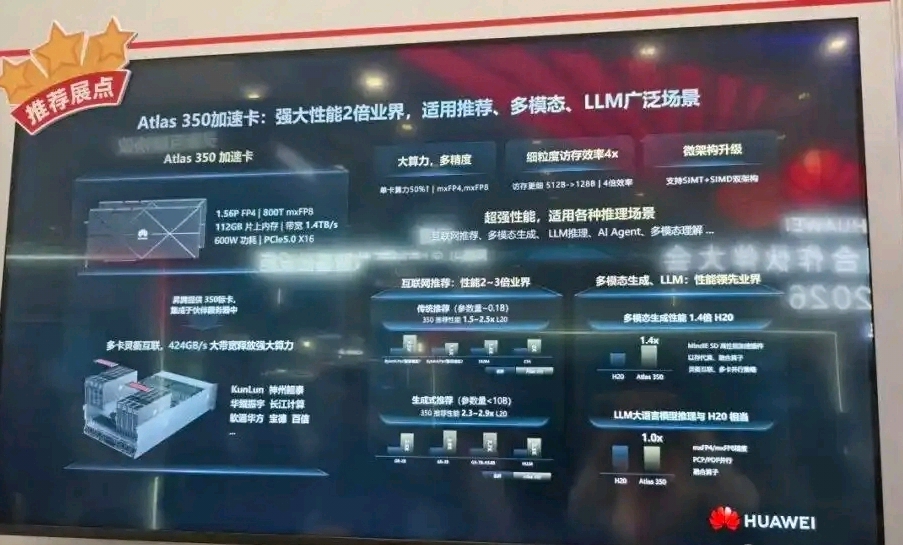 华勤技术:超节点产品下半年将批量发货 全年收入预计超100亿元
