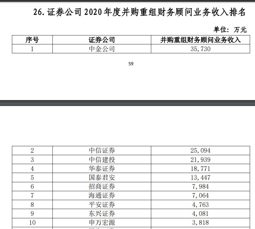 中信证券：算力驱动电力重构 美国自主供电开启万亿新赛道