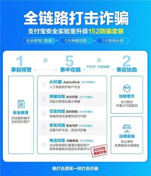 多家保险公司发布一季度业绩；支付宝正式上线“AI收” | 金融早参