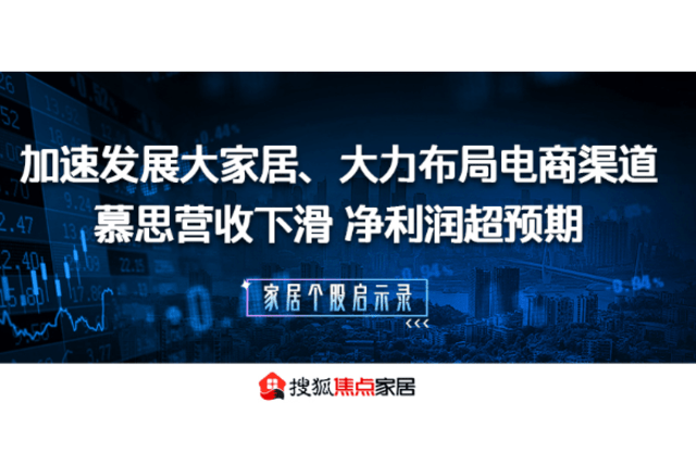 AI与出海推高费用，主业全线失速，慕思股份去年营收、净利双降