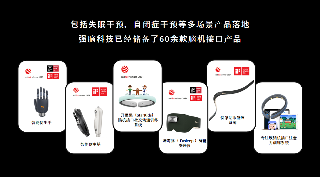 对话强脑科技韩璧丞：脑机接口冲刺“第二个百年”，中国企业胜在制造与场景