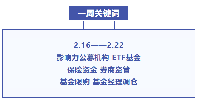 超600亿!公募REITs,单品爆发!